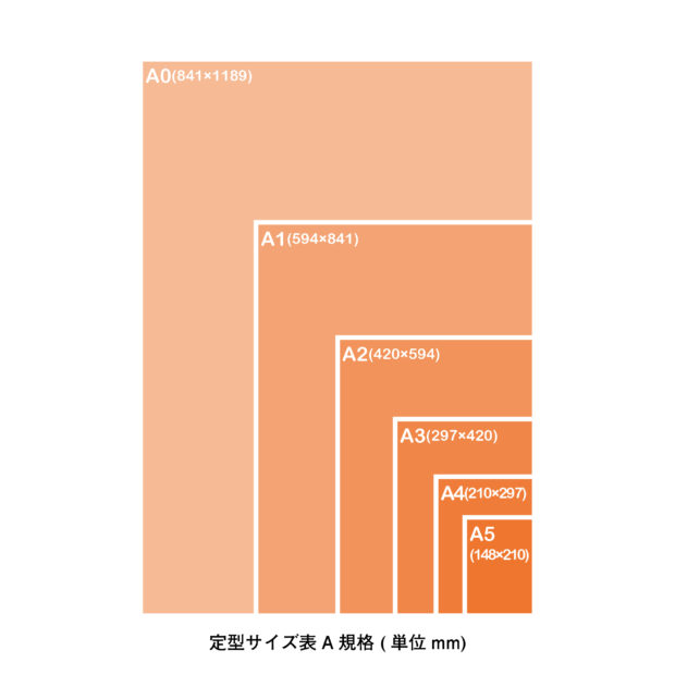 大判シール印刷