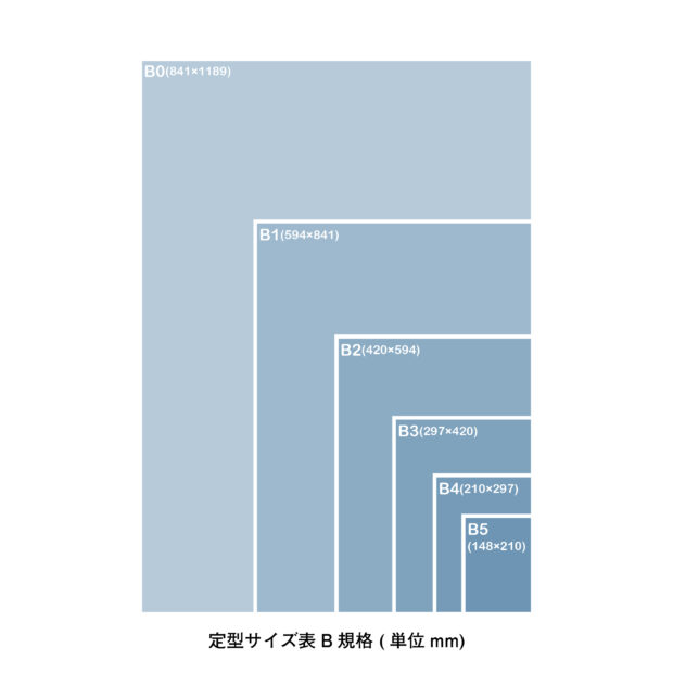 大判シール印刷