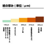大判シール印刷